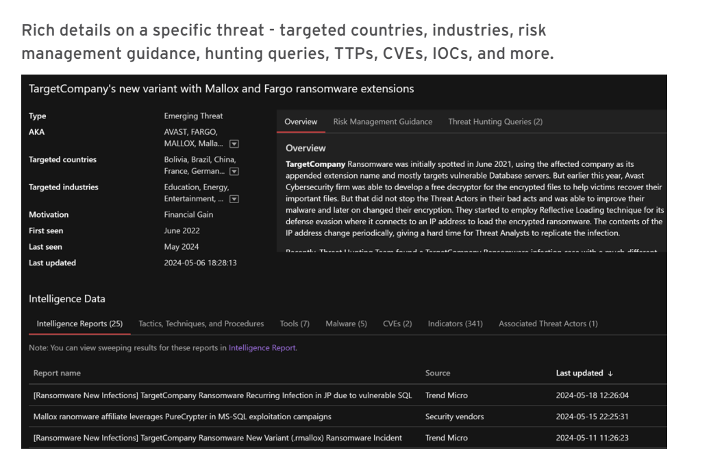 Trend Vision One™ – Threat Insights trend-vision-one-threat-insights