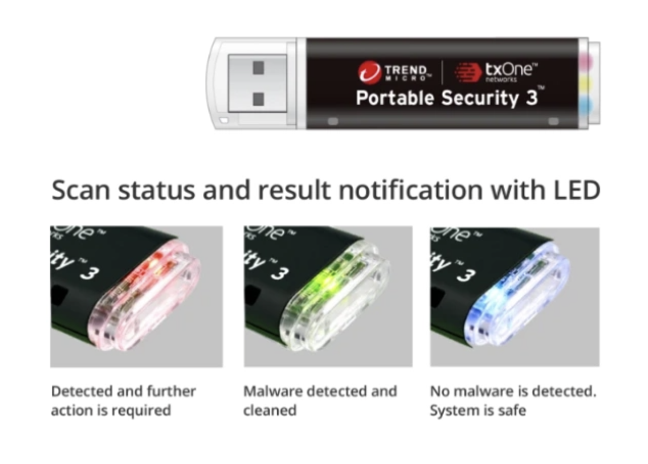 trend-micro-portable-security