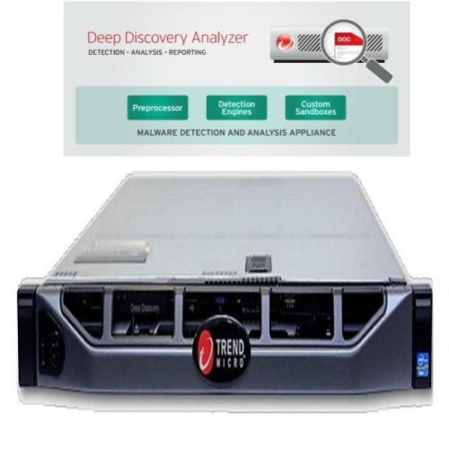 trend-micro-deep-discovery-analyzer